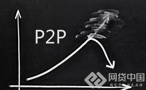 2015年年底P2P平台数量现负增长